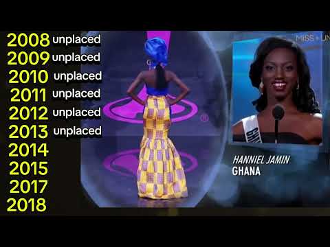 Every Delegate Of Ghana In Miss Universe 