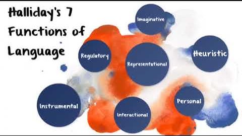 Paper IV A-Unit II-Functions of Language
