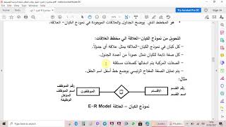 تحليل نظم / محاضرة 8 الجزء 1 /الفصل الاول