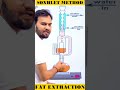 Soxhlet Method | Soxhlet extraction| Fat Extraction