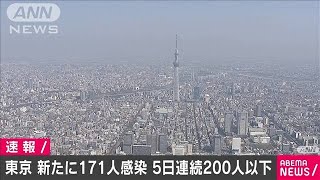 東京で新たに171人　小池知事は連休の対応呼びかけ(2020年9月17日)