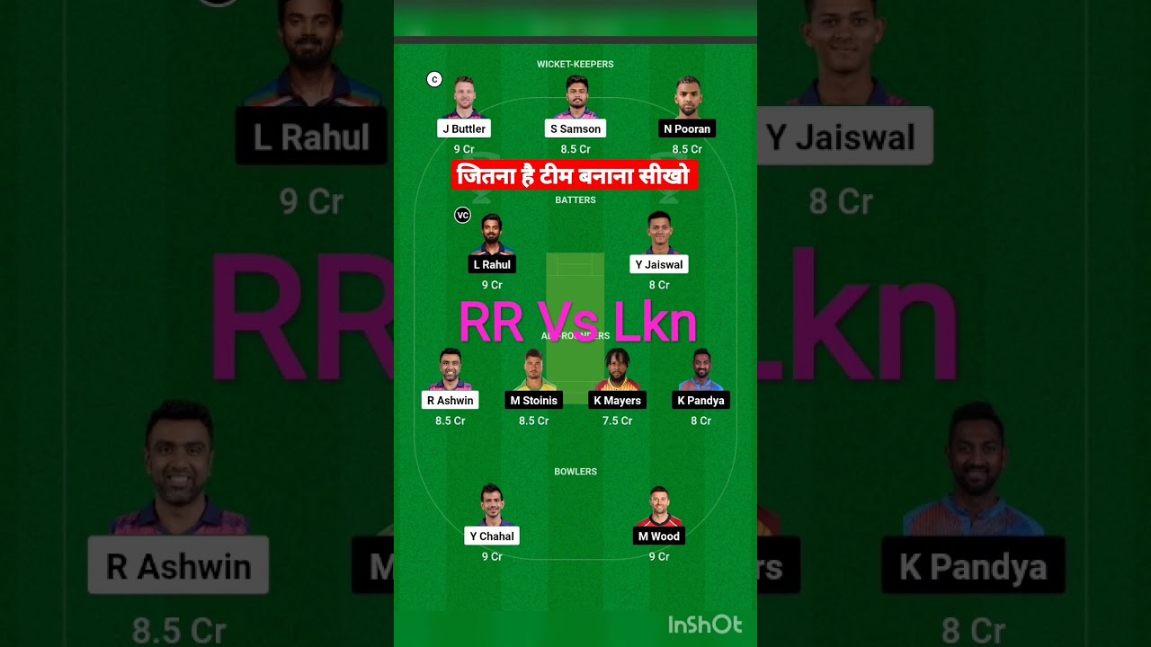 RR vs LKN Dream11 Team II RR vs LKN Dream11 Team Prediction II IPL 2023 II lsg vs rr dream11