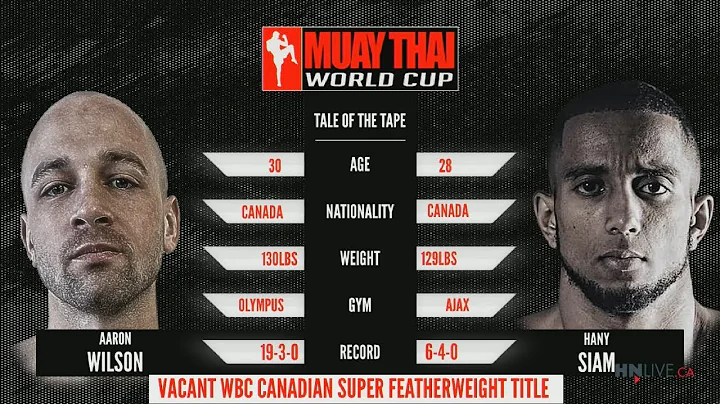 MTWC Tale of the Tape Fight #13: WBC Canadian Supe...