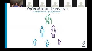 Lecture 6: Inheritance