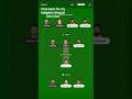 CSK vs LSG grand league winning team👍🏻👍🏻👍🏻👍🏻👍🏻👍🏻👍🏻👍🏻👍🏻👍🏻#youtubeshorts#my11circle