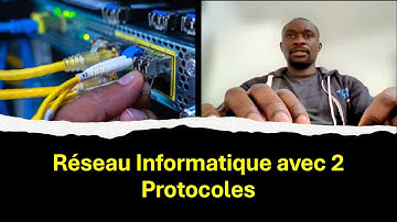 LAB:5.1 Configuration d