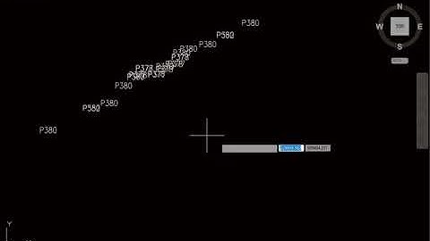 Nieuwe meetmethode: interne ontwikkelingen