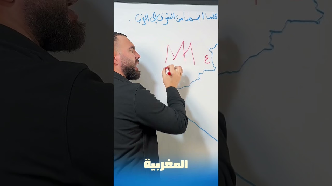 حذار من هذا السؤال في إختبارات الفصل الأول 🔥لتلاميذ#الرابعة_متوسط