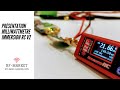 Rf market wattmetre