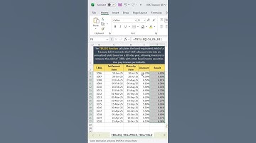 ✅TBILLEQ Function in excel | How to use TBILLEQ |  #excel #excelfunction#shorts #shortvideo