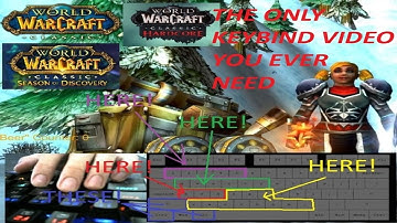 A Simple Keybinding Guide and Movement Tutorial | World Of Warcraft and other MMOs.
