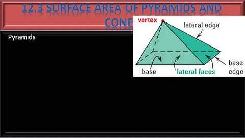 Geometry 12.3 Surface Area of Pyramids and Cones