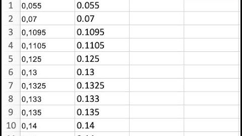 How to Convert Commas to Decimals in Excel