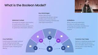 The Implementation Of Boolean Model In Python