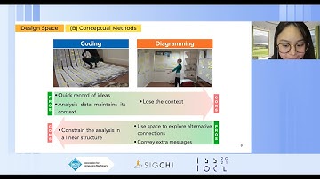 ADQDA: A Cross-device Affinity Diagramming Tool for Fluid and Holistic Qualitative Data Analysis