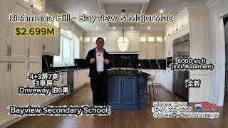 Dream Luxury Home | Custom-Built | 6,000 sq. ft. Living Space | 4+3 Bedrooms, 7 Bathrooms | Chef’...