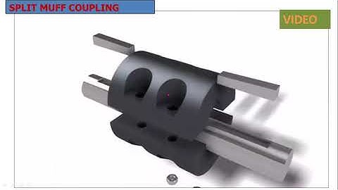 JNTUK R19  II ME Sem 2 DMM 1 Unit 5  Lecture 53  Introduction about shaft couplings