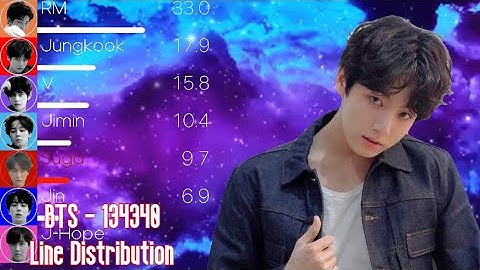 BTS (방탄손년단) - 134340 (Pluto) Line Distribution (+Color Coded Lyrics)