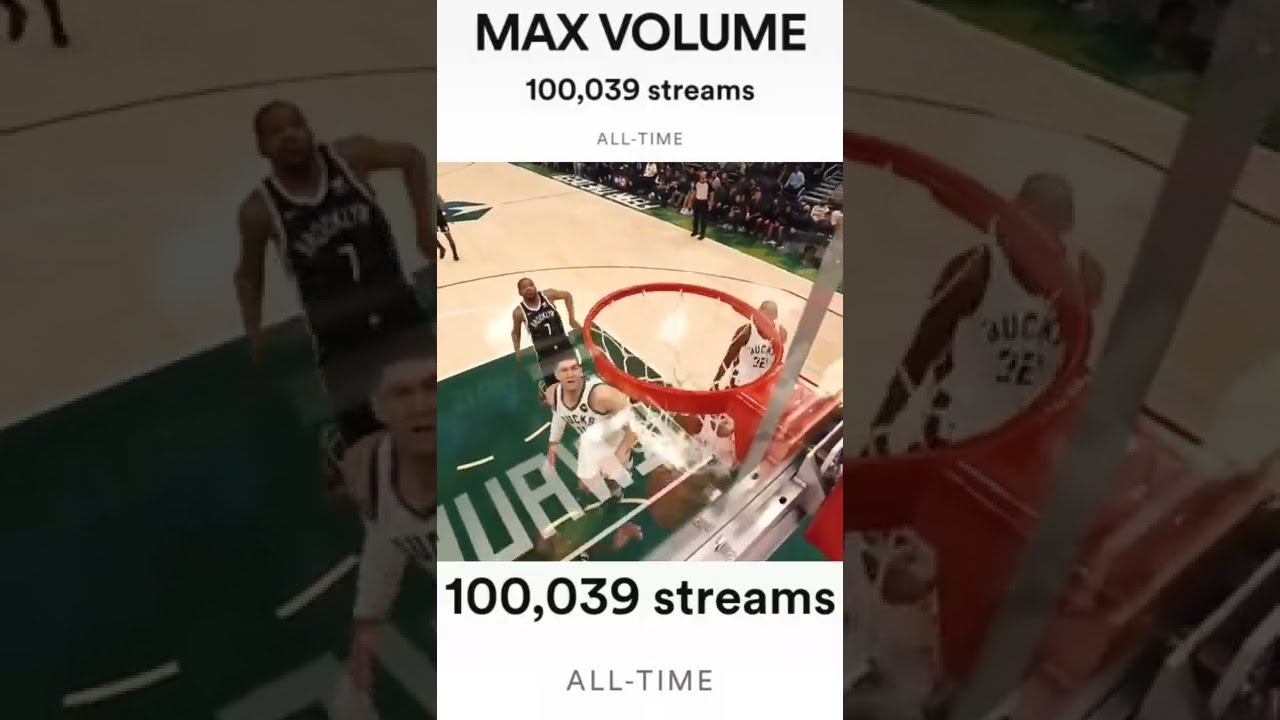 MAX VOLUME JUST HIT 100,000 STREAMS ON SPOTIFY 🙏 NBA 2K22 SOUNDTRACK