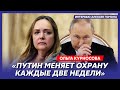 Курносова. Месть Путина Навальному, национальная идея Охлобыстина, союз России и США по Суркову