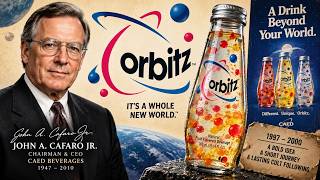 Orbitz Drink: The Bizarre Canadian Drink That Vanished Almost Overnight