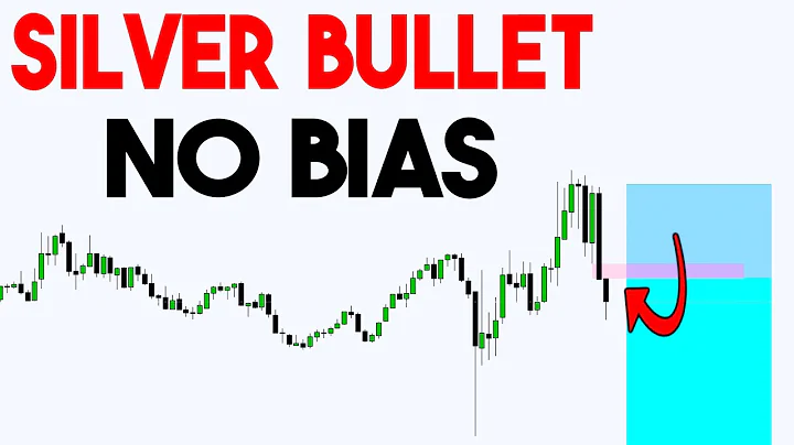 Most Profitable 5min ICT Silver Bullet Trading Strategy NO DAILY BIAS??