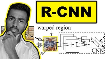 R-CNN - Explained!