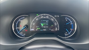 How to get a Digital/Analog Speedometer on a 2025 Rav4