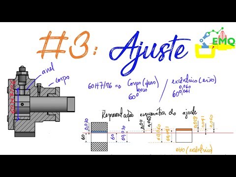 Vídeo: Diferença Entre O Ajuste Clássico E O Ajuste Normal