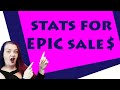 How to use last years stats for epic etsy sales (Etsy Keyword Research 2021)
