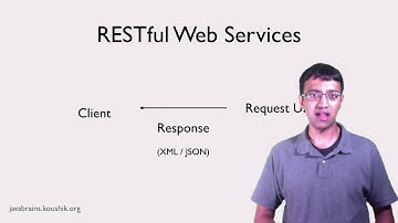 REST Web Services 07 - REST Response