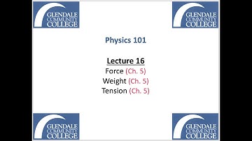 Phys 101 - Lecture 16 - Force, Weight, Tension