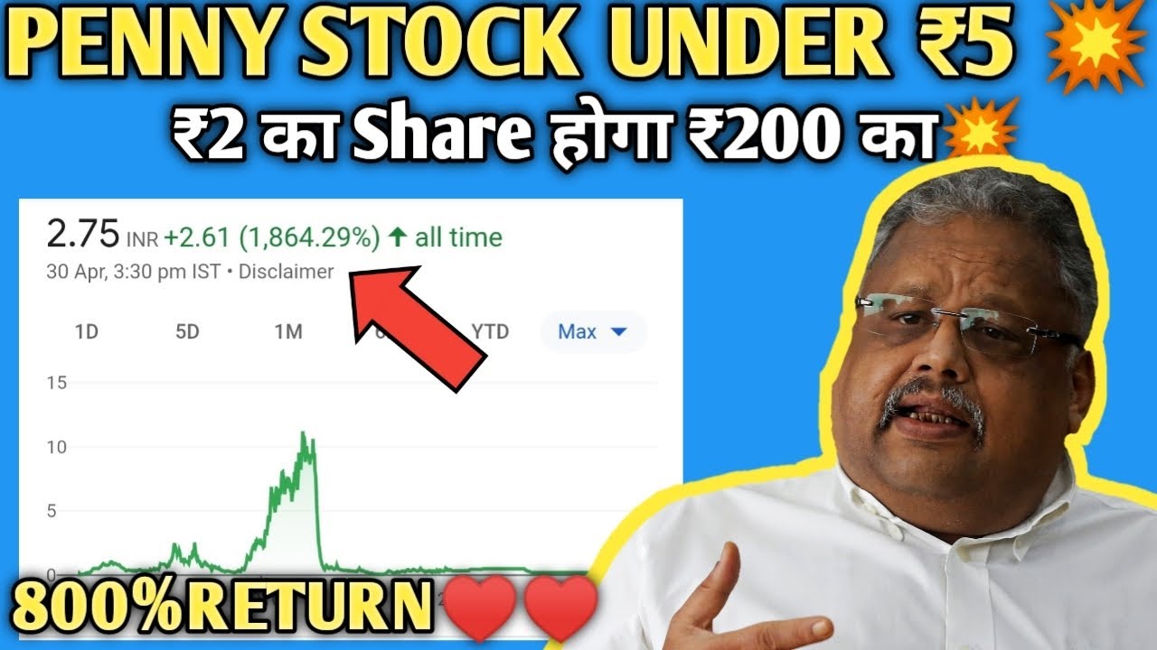 Top 5 Penny Stocks under 50 Rs Best penny stocks for 2024 Penny