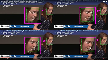 Face alignment OpenCV LBF - Default model vs GTX models  - CPU Only
