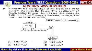 Calculate the acceleration of the block  and trolley system in the figure. The coefficien #neet2020