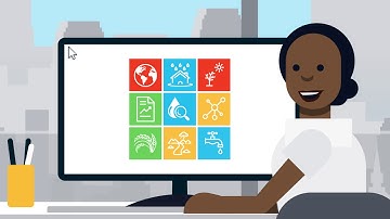 Flood and Drought Management