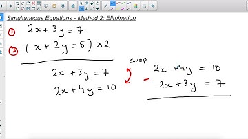 Simultaneous Equations (Part 2: Solve by Elimination)