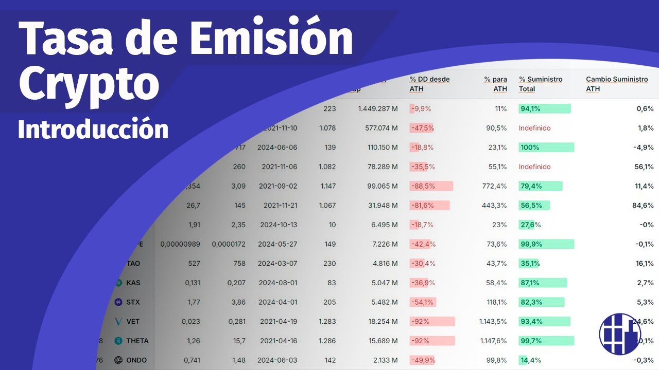 Introducción: Tasa de Emisión Crypto | IVÁN PAZ