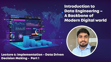 Video title: Lecture 6 Implementing Data-Driven Decision-Making Part - 3 Urdu Hindi