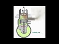 HOW 2 STROKE GASOLINE ENGINE WORKS