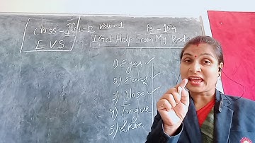 Class-1 | EVS | Lesson-2 | Part-1 | I Get Help From My Body