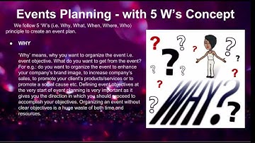 BBA SEM 1 - Basics of Event Management - Unit 1 EVENTS AND EVENT MANAGEMENT