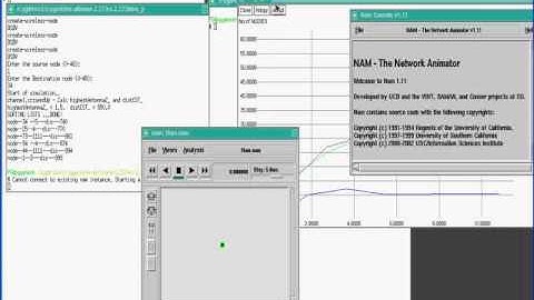 IEEE 2013 NS2 A Lightweight and Reliable Routing Approach for In Network Aggregation in Wireless
