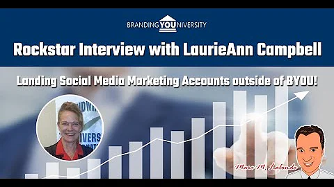 Rising Star Interview with LaurieAnn Campbell!