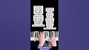 Radiohead - Everything in It