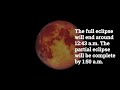 Jim sowell explaining the super blood moon lunar eclipse