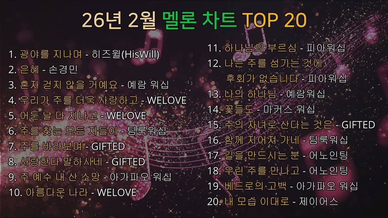 26년 2월 멜론 차트 TOP 20 #ccm #찬양 #찬송 #gospel