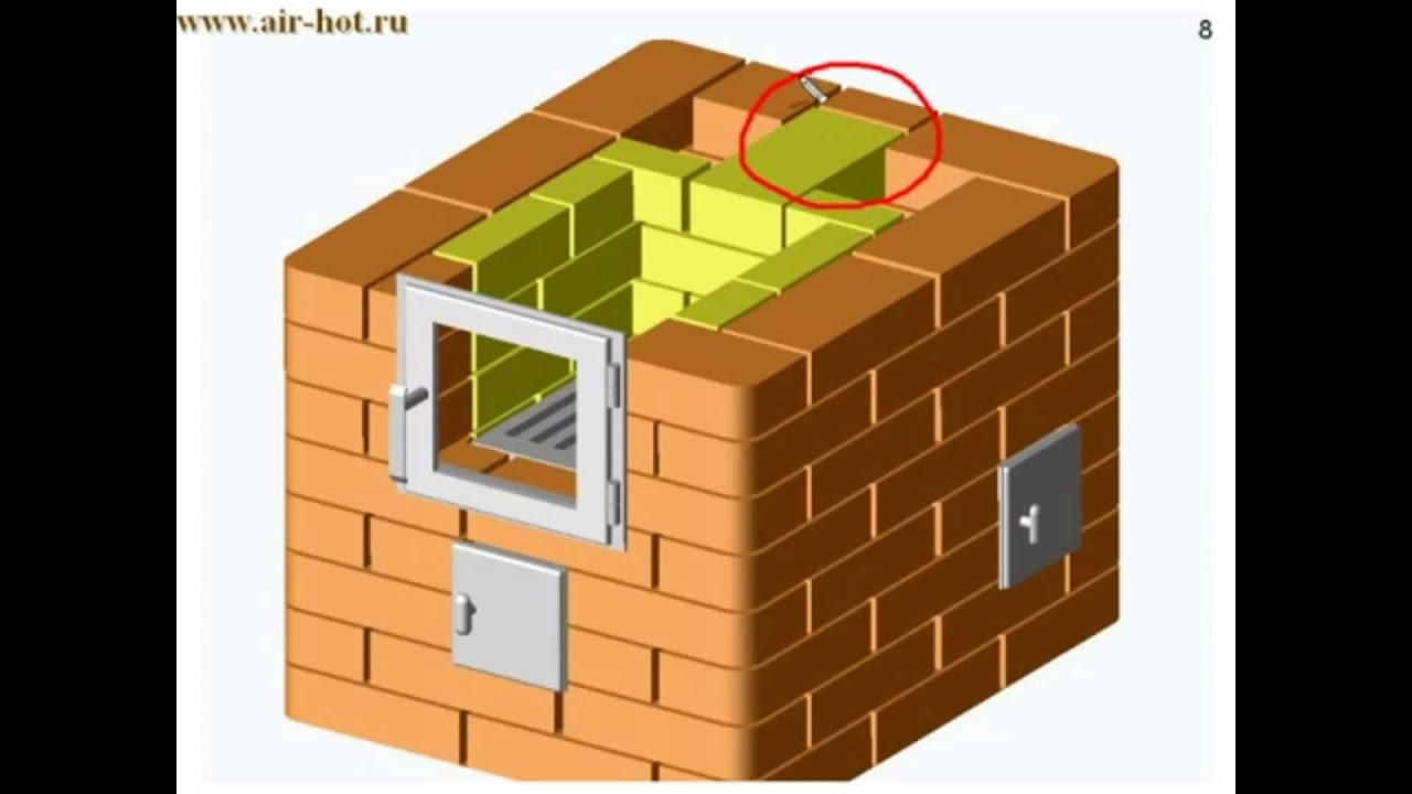 Www air hot ru проекты печей и каминов