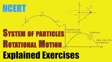 Exercise 6.2 | System of Particles & Rotational Motion  | NCERT Physics Class - 11 | Ask Doubts