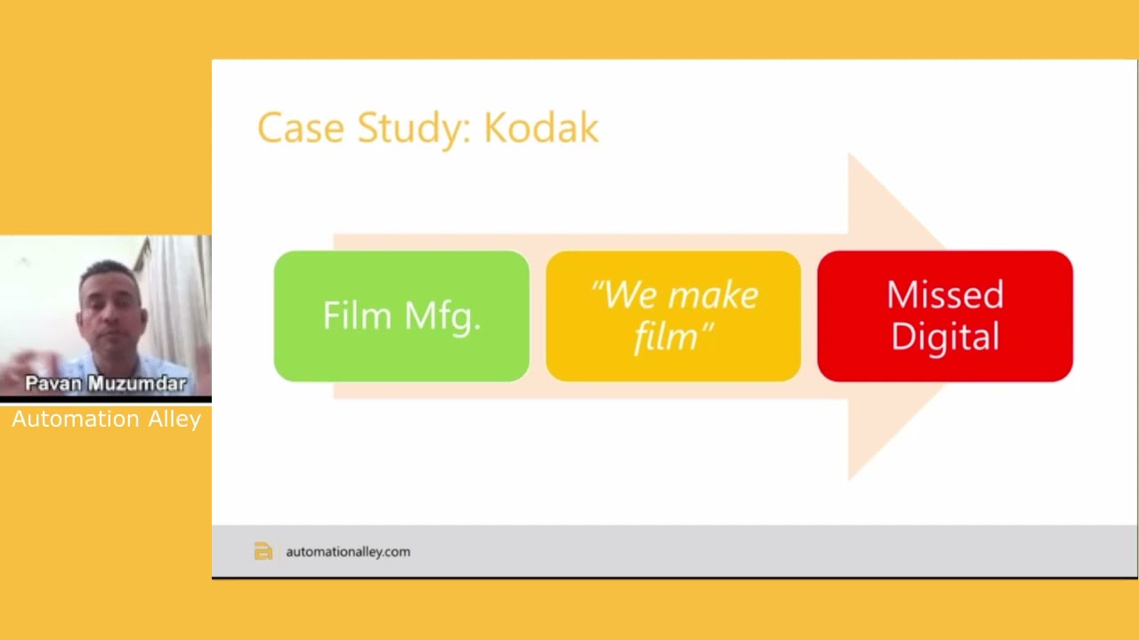 Integr8 India 2021 Industry 4.0 Transformation Lessons Learned YouTube